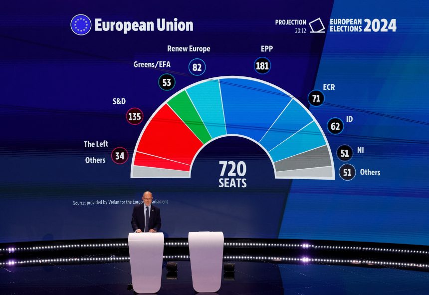 partidos-do-centro-devem-manter-controle-do-parlamento-europeu-mesmo-com-avanco-da-ultradireita,-indicam-projecoes
