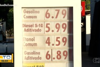 postos-de-palmas-comecam-a-repassar-aumento-e-gasolina-e-vendida-a-r$-6,79