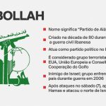 o-que-e-o-hezbollah,-grupo-xiita-do-libano-que-atacou-israel