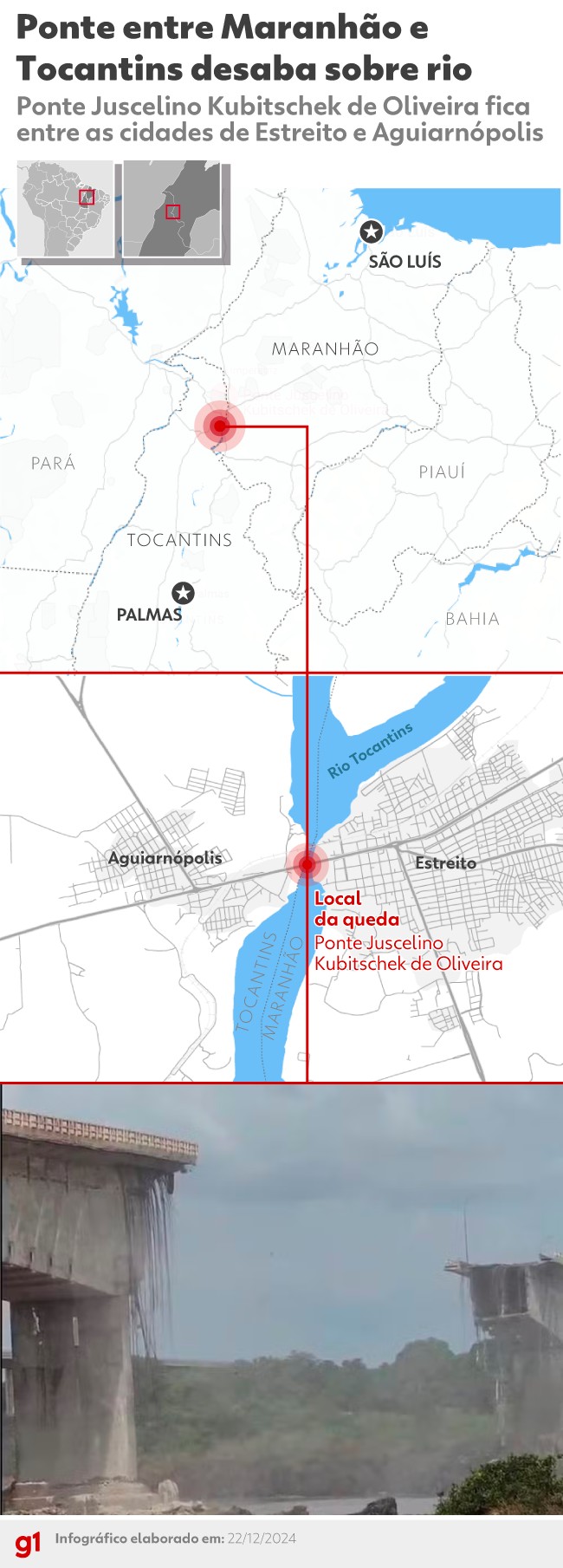 superintendente-do-dnit-no-tocantins-e-afastado-do-cargo-durante-investigacao-sobre-queda-de-ponte