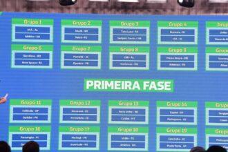 definidos-os-jogos-da-1a-fase-da-copa-do-brasil-masculina-de-futebol