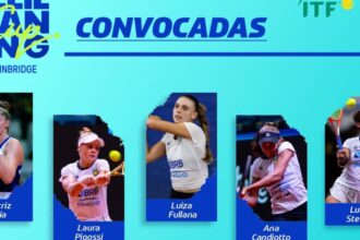 tenis:-selecao-feminina-e-convocada-para-torneio-billie-jean-king-cup