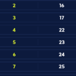 caixa-conclui-pagamento-da-parcela-de-abril-do-bolsa-familia