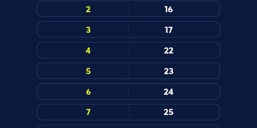 caixa-conclui-pagamento-da-parcela-de-abril-do-bolsa-familia