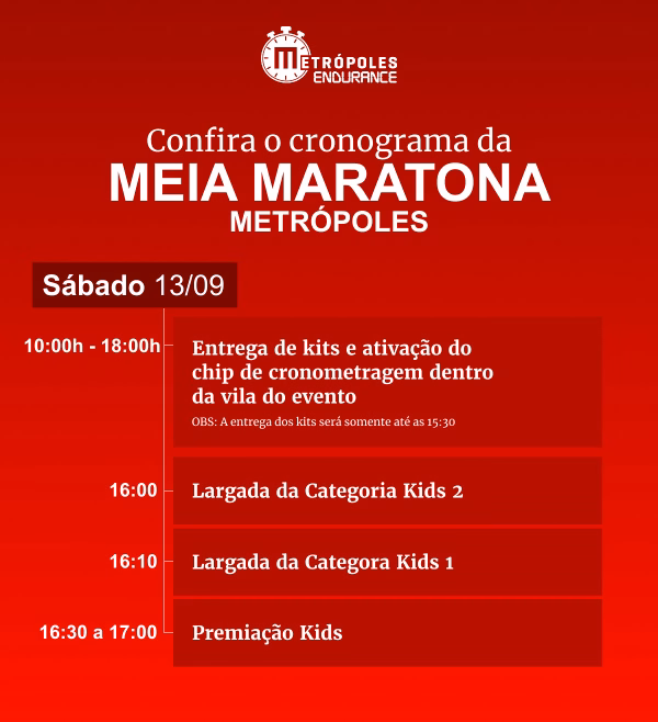 meia-maratona-metropoles:-saiba-qual-e-o-recorde-mundial-dos-21-km