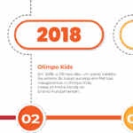 escola-de-palmas-alcanca-topo-do-enem-estadual-e-posicao-nacional-de-destaque