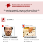 infografico:-quem-sao-os-vencedores-do-nobel-2025-e-por-que