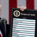 suprema-corte-dos-eua-derruba-tarifaco-imposto-por-trump