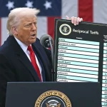 supremo-tribunal-dos-eua-anula-tarifas-impostas-por-trump-a-nivel-global