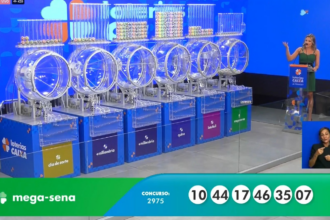 mega-sena:-bolao-de-palmas-acerta-a-quina-e-ganha-r$-145-mil