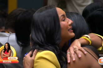 maxiane-e-a-sexta-eliminada-do-‘bbb-26’-com-63,21%-dos-votos