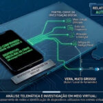 policia-civil-identifica-autor-de-extorsao-e-estupro-virtual-em-paraiso-do-tocantins