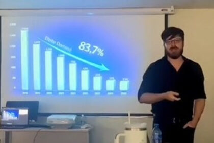 policia-civil-aborda-metodologia-que-contribuiu-para-reducao-de-83,7%-nos-roubos-em-araguaina-durante-curso-no-mjsp-
-–-ssp-to