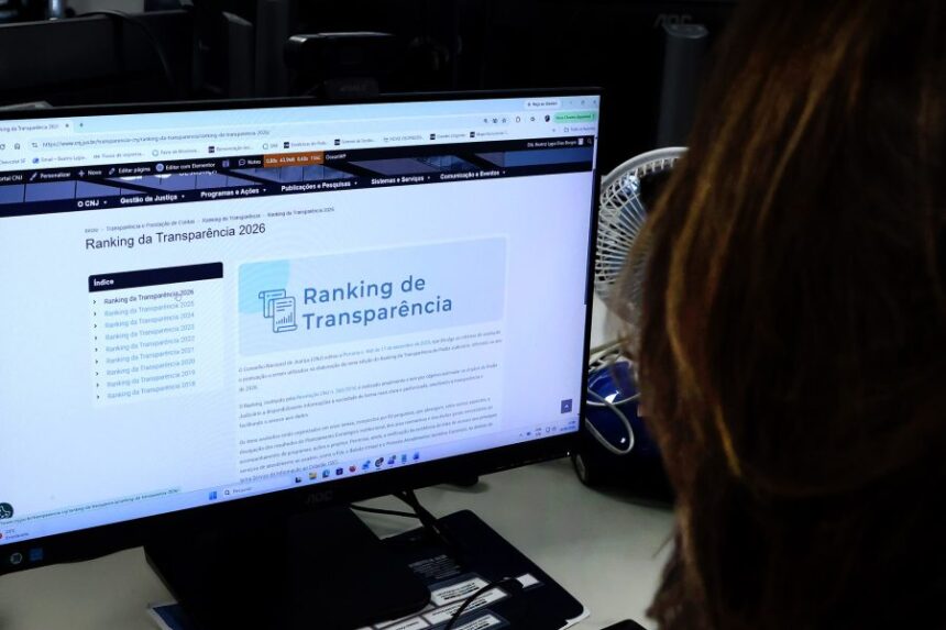tjto-alcanca-99,01%-de-transparencia-em-previa-do-ranking-nacional-do-cnj