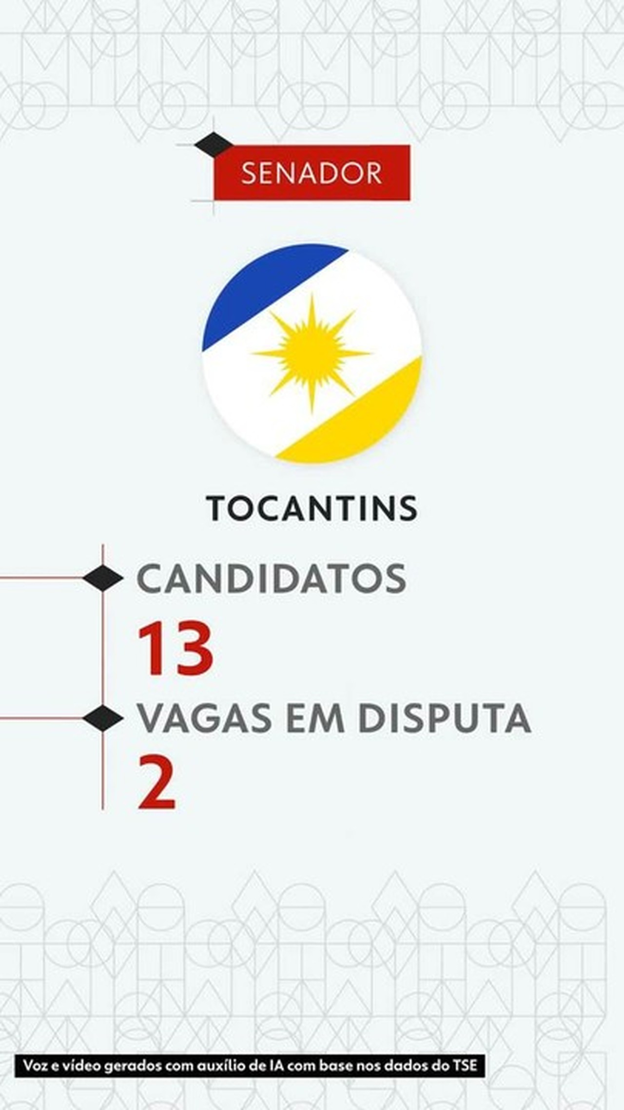 eleicoes-:-veja-todos-os-candidatos-ao-senado-pelo-tocantins