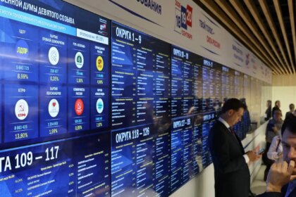 partido-pro-putin-vence-eleicao-russa-com-mais-de-57%-dos-votos