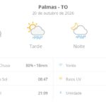 previsao-do-tempo-hoje-para-palmas-(to):-sol-com-muitas-nuvens;-pancadas-de-chuva-a-tarde-e-a-noite