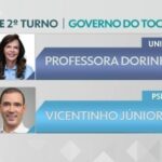 debate-com-professora-dorinha-e-vicentinho-junior-para-o-governo-do-to-na-tv