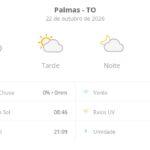 previsao-do-tempo-hoje-para-palmas-(to):-sol-com-algumas-nuvens;-nao-chove