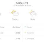 previsao-do-tempo-hoje-para-palmas-(to):-dia-de-sol-com-algumas-nuvens-e-nevoa-ao-amanhecer;-noite-com-poucas-nuvens